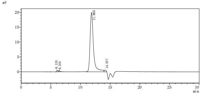 Recombinant Human Alpha-enolase (ENO1)