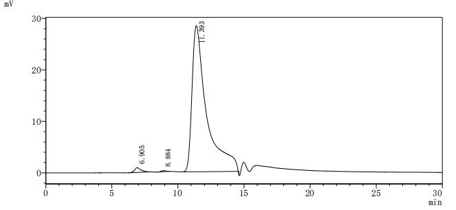 Recombinant Human Platelet glycoprotein VI (GP6), partial
