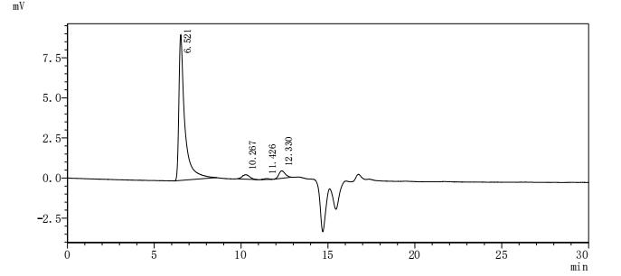 Recombinant Mouse G-protein coupled bile acid receptor 1 (Gpbar1)-VLPs