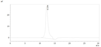 Recombinant Rat Tumor necrosis factor (Tnf), partial (Active)