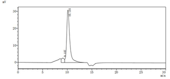 Recombinant Human Interleukin-1 receptor type 2 (IL1R2), partial (Active)