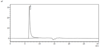 Recombinant Hepatitis B virus genotype C subtype adr Large envelope protein (S)-VLPs