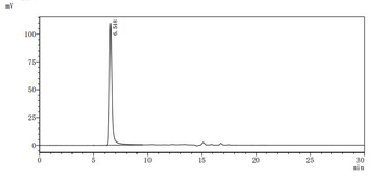 Recombinant Arabidopsis thaliana Protein HAPLESS 2 (HAP2)-VLPs