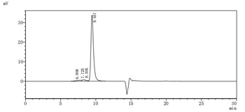 Recombinant Mouse Inactive tyrosine-protein kinase 7 (Ptk7), partial