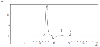 Recombinant Chicken Ovalbumin (SERPINB14)