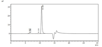 DLL3 Antibody