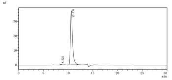 Recombinant Macaca fascicularis Interleukin-2 receptor subunit alpha (IL2RA), partial (Active)