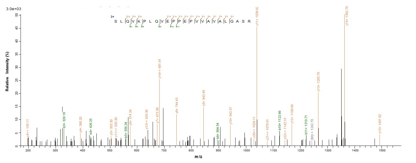 Human MADCAM1 protein