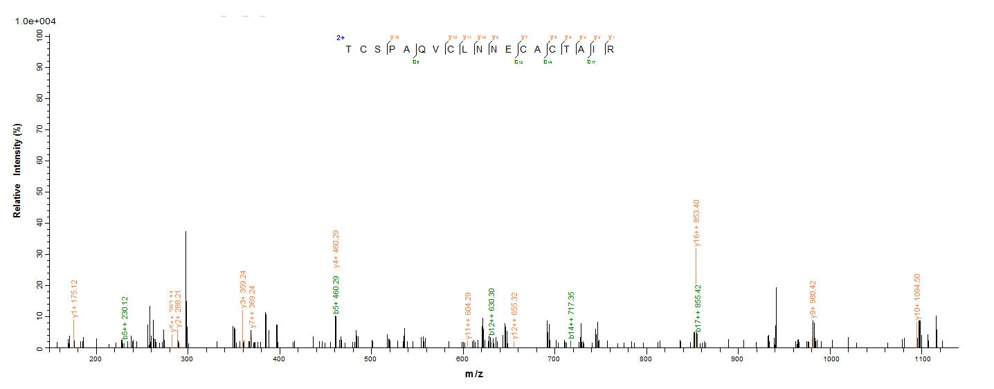 Insect Hirudo nipponia Guamerin protein