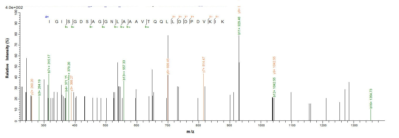 Human AADAC protein