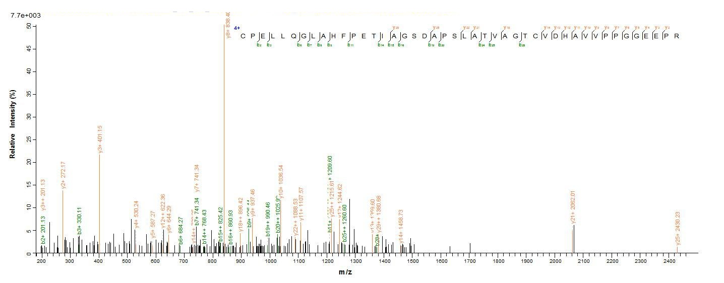 Human EPHA2 protein