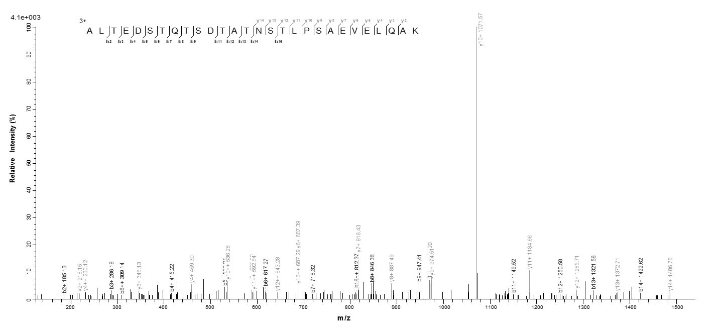 Human FPR1 protein