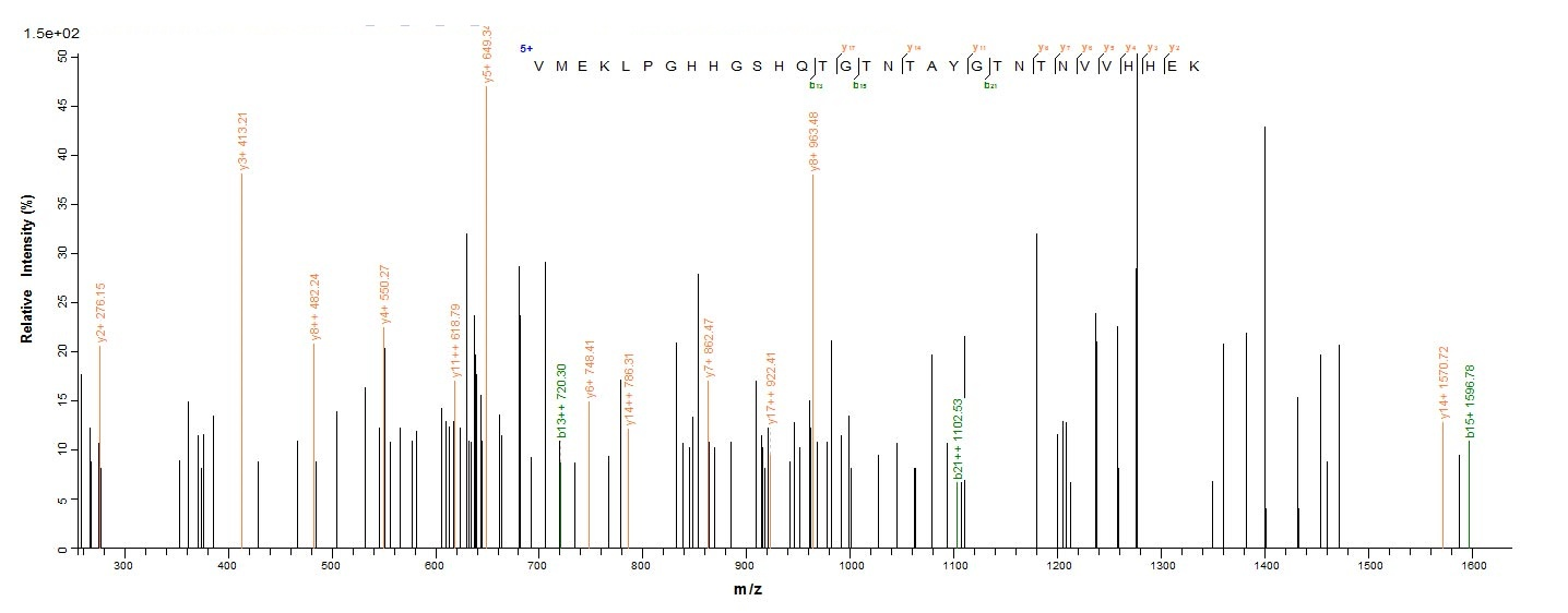 Plant XERO2 protein