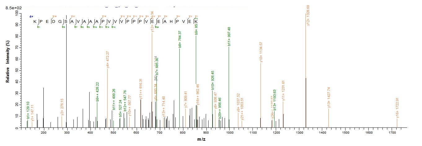 Plant ERD14 protein