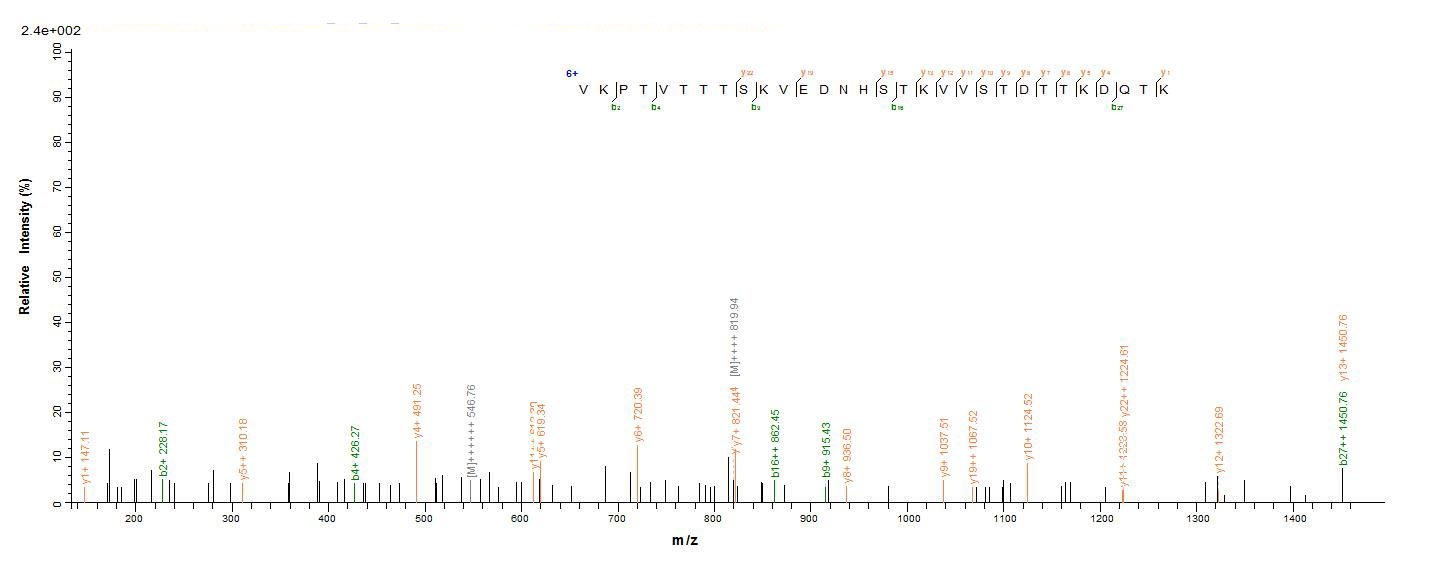 Bacteria isdA protein