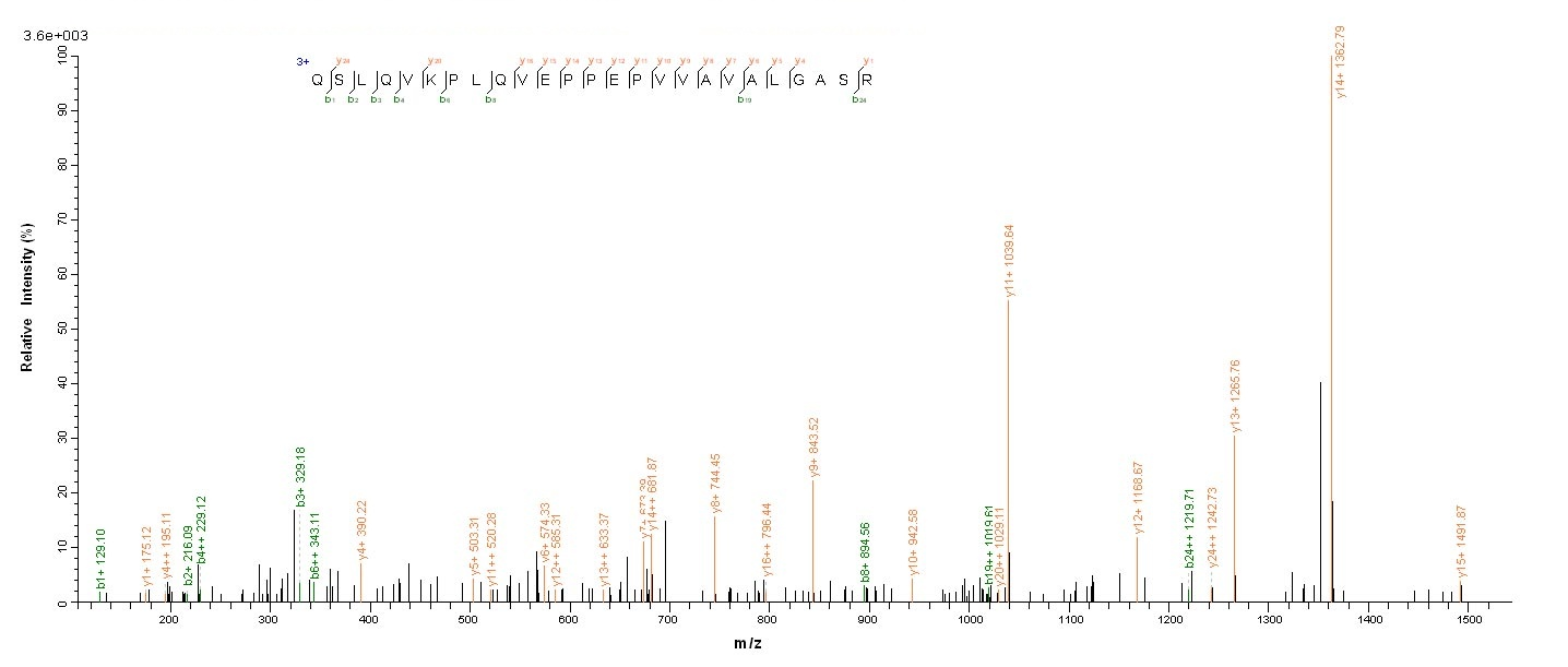 Human MADCAM1 protein