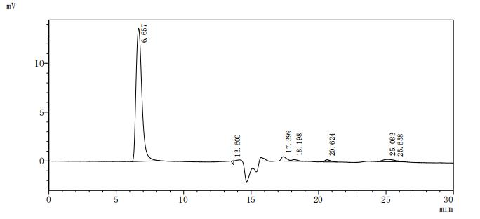 Mouse VWF protein