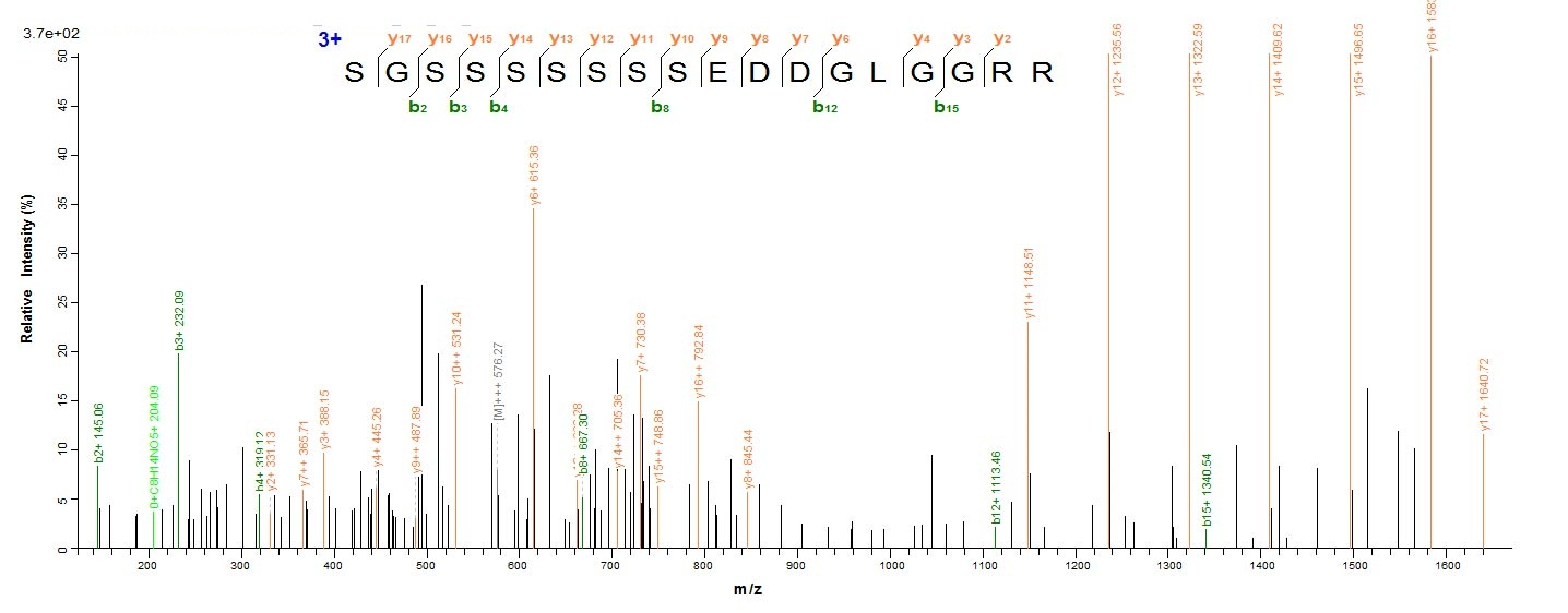 Plant XERO1 protein