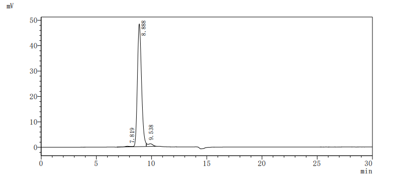 Human CD46 protein