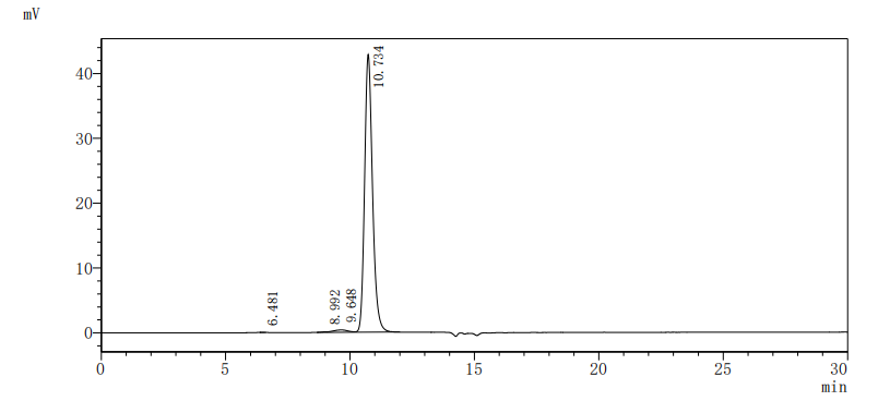 Human EPHA3 protein