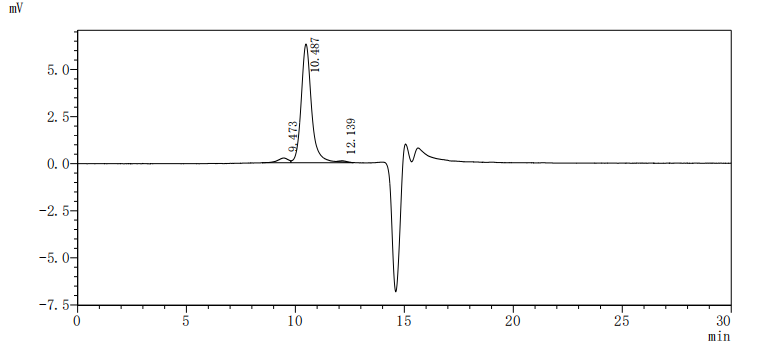 Human TACSTD2 protein
