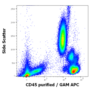 CD45 Antibody