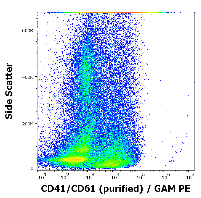 PAC-1 antibody