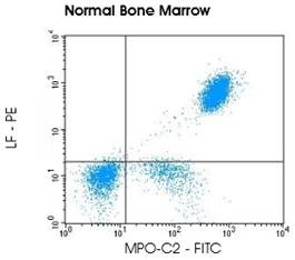 COMBI IC Reagent: Mouse anti Myeloperoxidase-C2 (FITC) and Mouse anti Lactoferrin (PE)