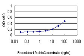 DAZ1 monoclonal antibody (M04), clone 4F3