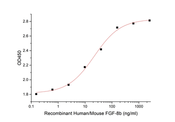 Human GPR64 Protein, His Tag