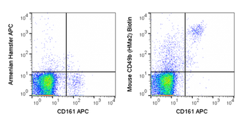 Biotin Anti-Mouse CD49b (HMa2)