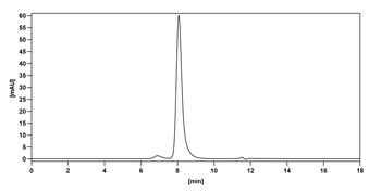 CD5 Mouse Monoclonal Antibody