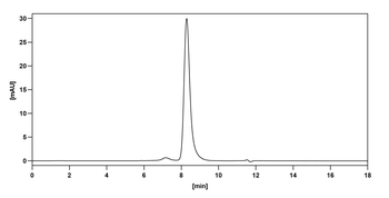 CD127/IL7R Mouse Monoclonal Antibody