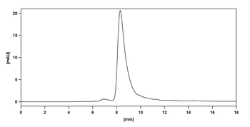 Margetuximab Chimeric Monoclonal Antibody