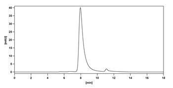 Ramucirumab Human Monoclonal Antibody