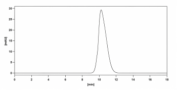 Blinatumomab Mouse Monoclonal Antibody