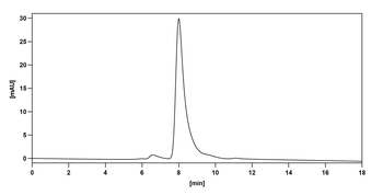 Etesevimab Human Monoclonal Antibody