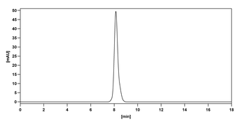 Simtuzumab Human Monoclonal Antibody