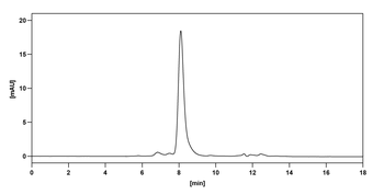 Setrusumab Human Monoclonal Antibody