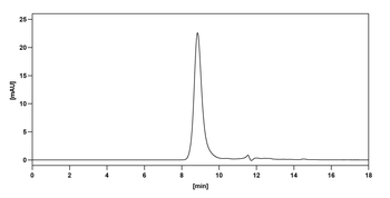 Sofituzumab Human Monoclonal Antibody