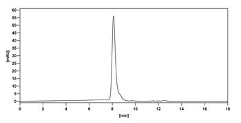 Semorinemab Human Monoclonal Antibody