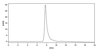 Toripalimab Human Monoclonal Antibody