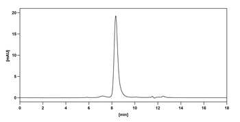 Mirzotamab Human Monoclonal Antibody