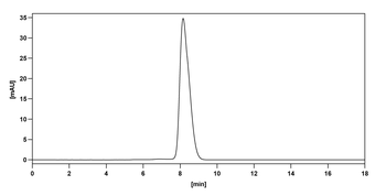 Ianalumab Human Monoclonal Antibody