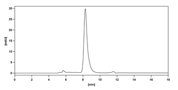 Fresolimumab Human Monoclonal Antibody