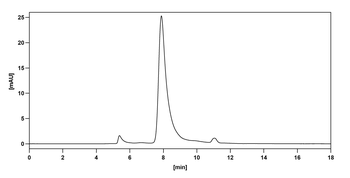 Gevokizumab Human Monoclonal Antibody
