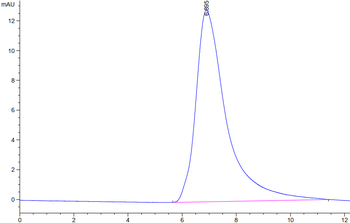Recombinant human TREM1 protein, C-His (HEK293)