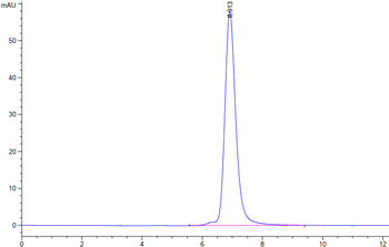 Recombinant human TIGIT protein, C-hFc (HEK293)