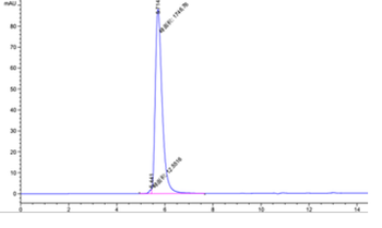Recombinant human PD-1 protein, C-hFc (HEK293)