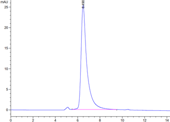 Recombinant human NKG2A & CD94 protein, N-His-Avi (HEK293)